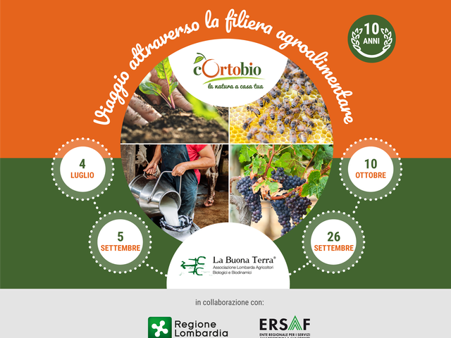Viaggio attraverso la filiera agroalimentare